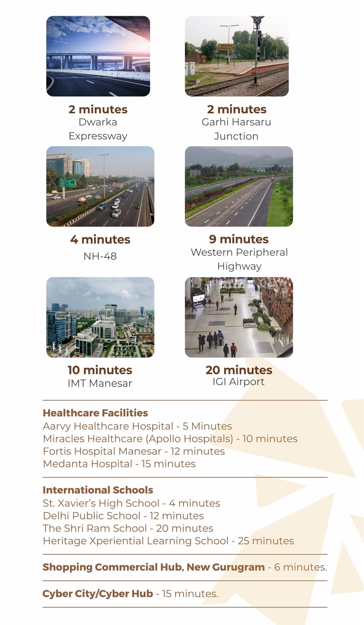 Residential Plots in Gurgaon Location